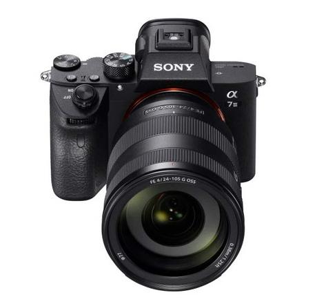 Texture in Photography – How to Use it to Your Advantage? Types Of Cameras-Mirrorless Cameras