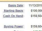 Money Talk Portfolio Review