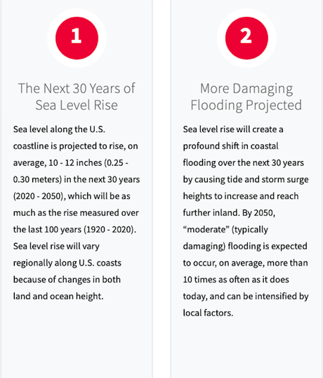 Four Takeaways From The New NOAA Sea Level Report