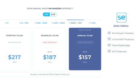 Sellics Pricing 2022: How Much Does Sellics Cost?