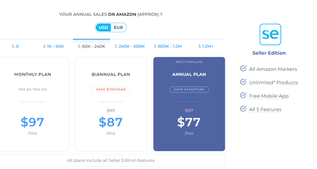 Sellics Pricing 2022: How Much Does Sellics Cost?