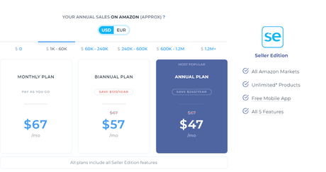 Sellics Pricing 2022: How Much Does Sellics Cost?