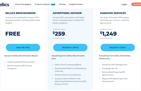 Sellics Pricing 2022: How Much Does Sellics Cost?