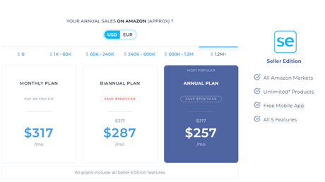 Sellics Pricing 2022: How Much Does Sellics Cost?