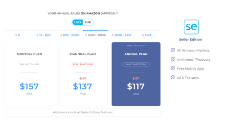 Sellics Pricing 2022: How Much Does Sellics Cost?