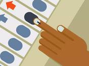 Vote Without Fail Urban Civic Polls