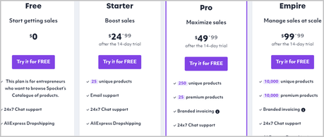 Spocket Review: Is It The Best Dropshipping Supplier? Spocket pricing plans