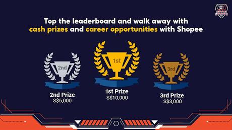 Compete with the Best in the Region with Shopee Code League