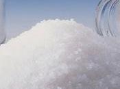 Caprolactam Market Share, Size Global Historical Analysis, Segmentation, Application, Technology, Trends Opportunities Forecasts 2025