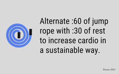 How Long Should I Jump Rope for Cardio?