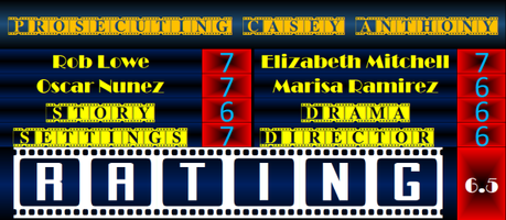 Prosecuting Casey Anthony (2013) Movie Review