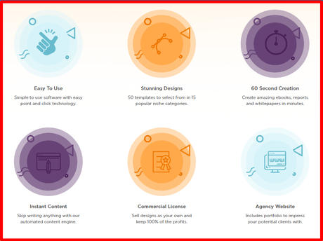 Sqribble vs Canva Pro 2022 : Which Is The Better Graphic Design Tool