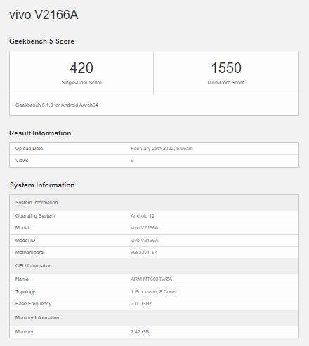 Vivo Y33s 5G spotted on Geekbench, key specifications revealed