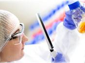 Sterility Testing Market Research Report Forecast Till 2027