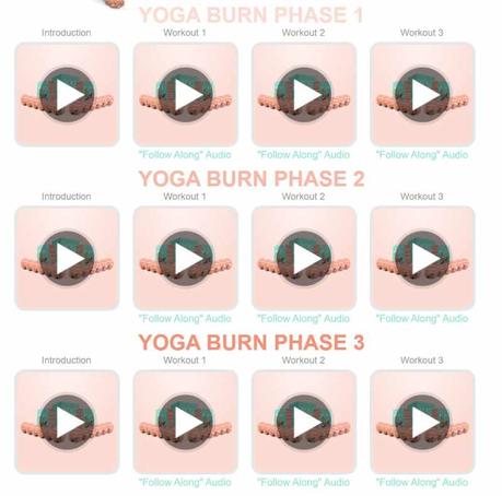 Yoga Burn – A Firsthand Review of This Popular Weight Loss Program