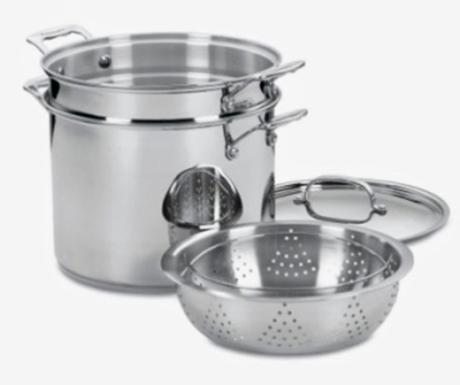 Which kitchen utensils are more (or less) healthy image