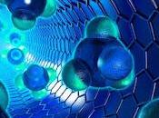 Smart Materials Market Share Growing Rapidly with Development, Recent Trends, Revenue Forecast 2018-2026