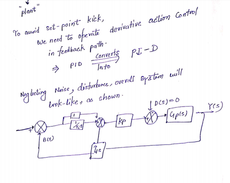 Designing PID controller in Matlab using Zegler Nichols