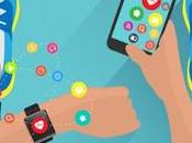 Emergence COVID-19 Increased Popularity Sports Fitness Apps