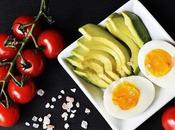 Free Best Sellers Ketogenic Cookbook eBooks