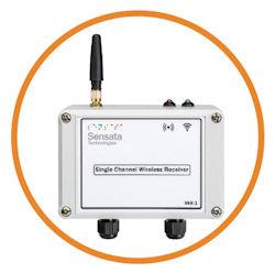 Cynergy 3 IWR-1 Single Channel Wireless Receiver