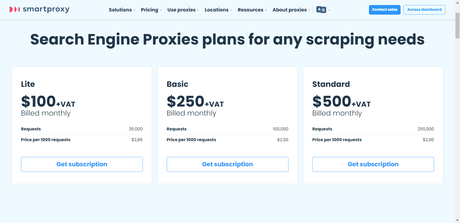 SmartProxy Pricing Plans: How Much Does It Cost In 2022?