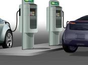 Electric Vehicle Charger Market Expanding Rapidly with Leading Manufacturer Tesla Inc. Launching Fast Charging Berlin, Germany