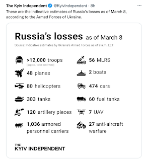 Why the War in Ukraine is 