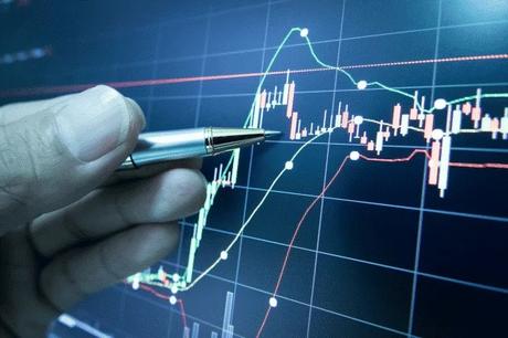 6 Top Technical Analysis Softwares for Traders