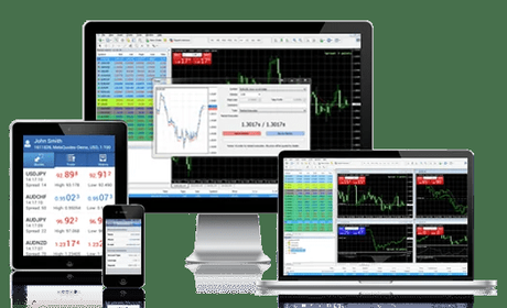 6 Top Technical Analysis Softwares for Traders