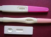 Fertility Pregnancy Rapid Test Kits Market Share, Growth, Opportunitites, Analysis, Trends, Size, Forecasts 2019-2027