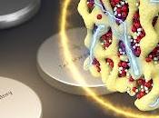 Li-Air Battery Market Rapidly Increasing Growth Latest Report With Future Estimations, Current Trends Opportunity Analysis 2018-2026