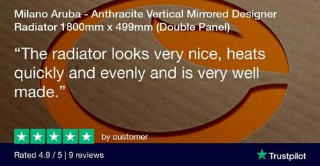 The Ultimate Mirrored Radiator Guide