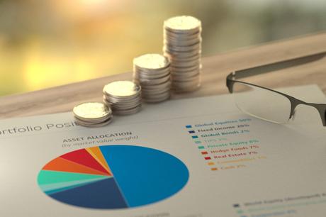 ESG Practices