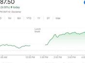Wuhan Wednesday China Stimulus Pulls Markets Their Tailspin