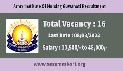 Army Institute Of Nursing Guwahati Recruitment 2022