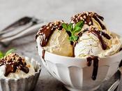 Polyol Sweeteners Market Share Growing Rapidly with Development, Recent Trends, Revenue Forecast 2019-2027