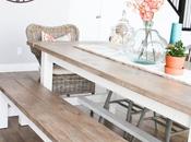 Amazing Farmhouse Tables Inspirations (Must Home)