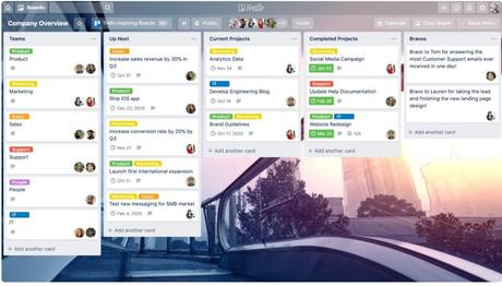 Trello task management and productivity tool