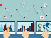 Risk-Based Monitoring Market Challenges, Opportunities, Regions Reports, Drivers, Segment Company Forecast, 2019 2027