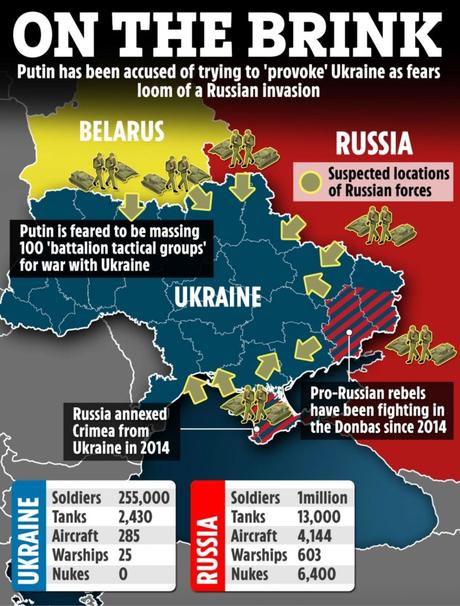 WW3 fears over 'Russia's plot to justify Ukraine invasion' as expert warns  escalating tensions may spark major conflict