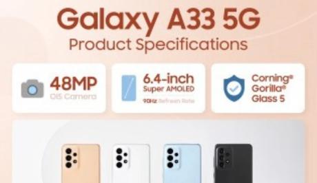 Samsung Galaxy A33 5G Full Specifications and Price