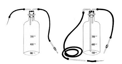 The process of transferring blood products into one's circulation intravenously is known as blood transfusion.