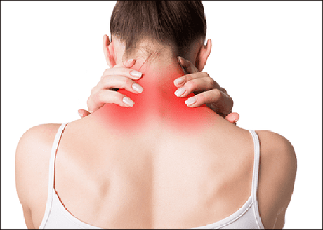 Natural Cure For Cervical Dystonia