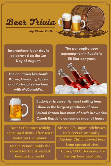 57 Beer Trivia Questions and Answers 57 Beer Trivia Questions and Answers