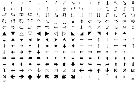 What are Wingdings & How To Use It For Social Branding