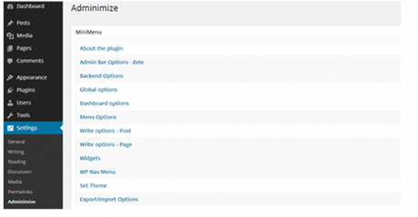 Guidelines on Bonding with WordPress