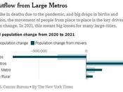Thursday Thoughts Ch-ch-ch-ch-changes