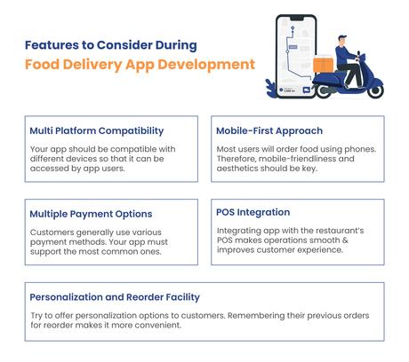 food delivery app features