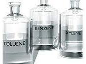 Benzene Toluene Xylene Market Global Industry Insight, Trends, Size, Share, Outlook, Opportunity Analysis 2018-2026